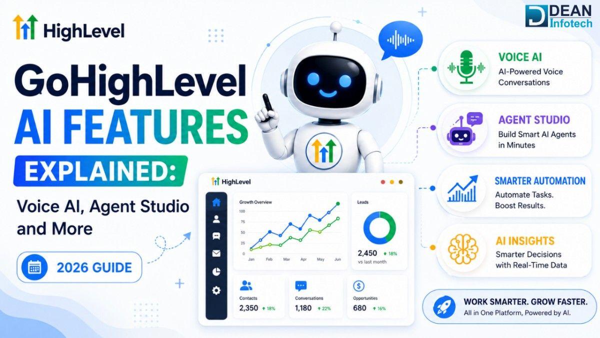 GoHighLevel AI Features Explained: Voice AI, Agent Studio and More (2026 Guide)