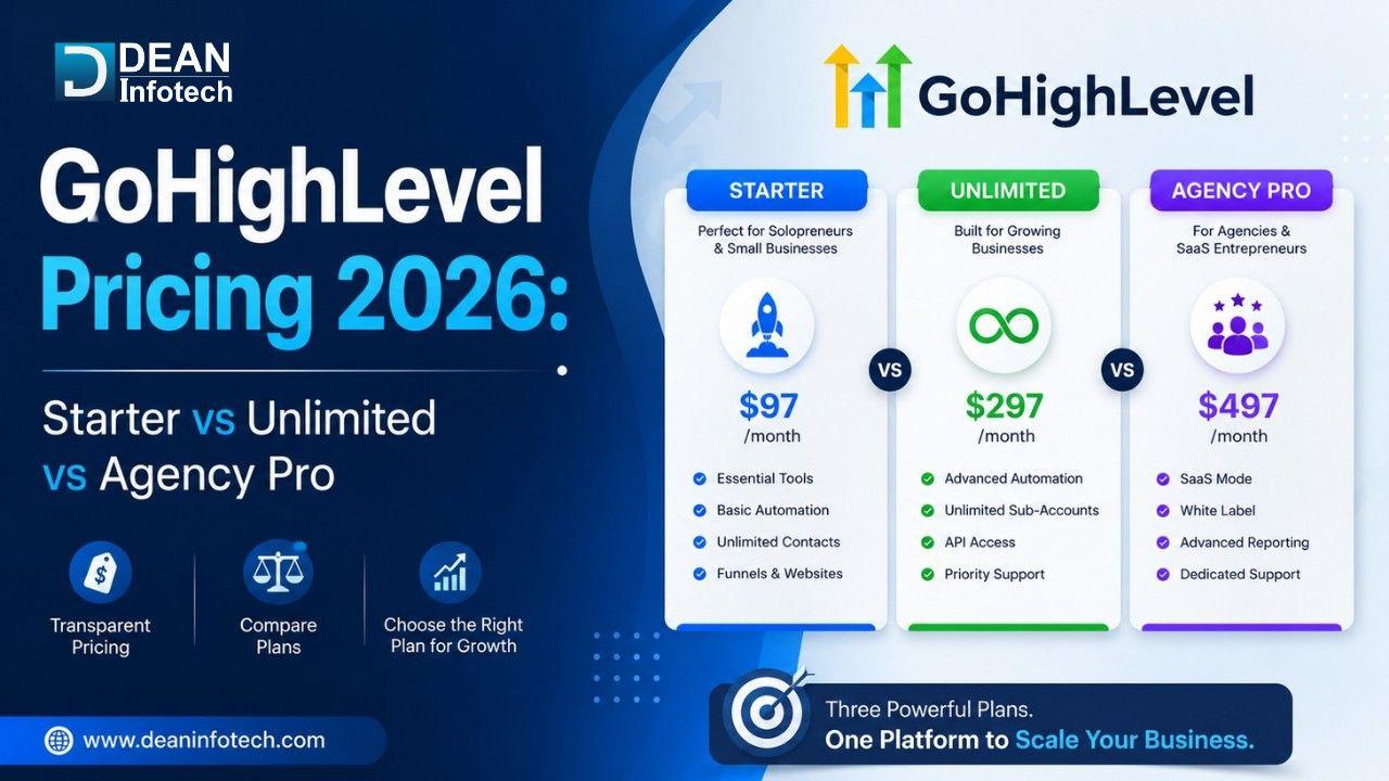 GoHighLevel Pricing 2026: Starter vs Unlimited vs Agency Pro