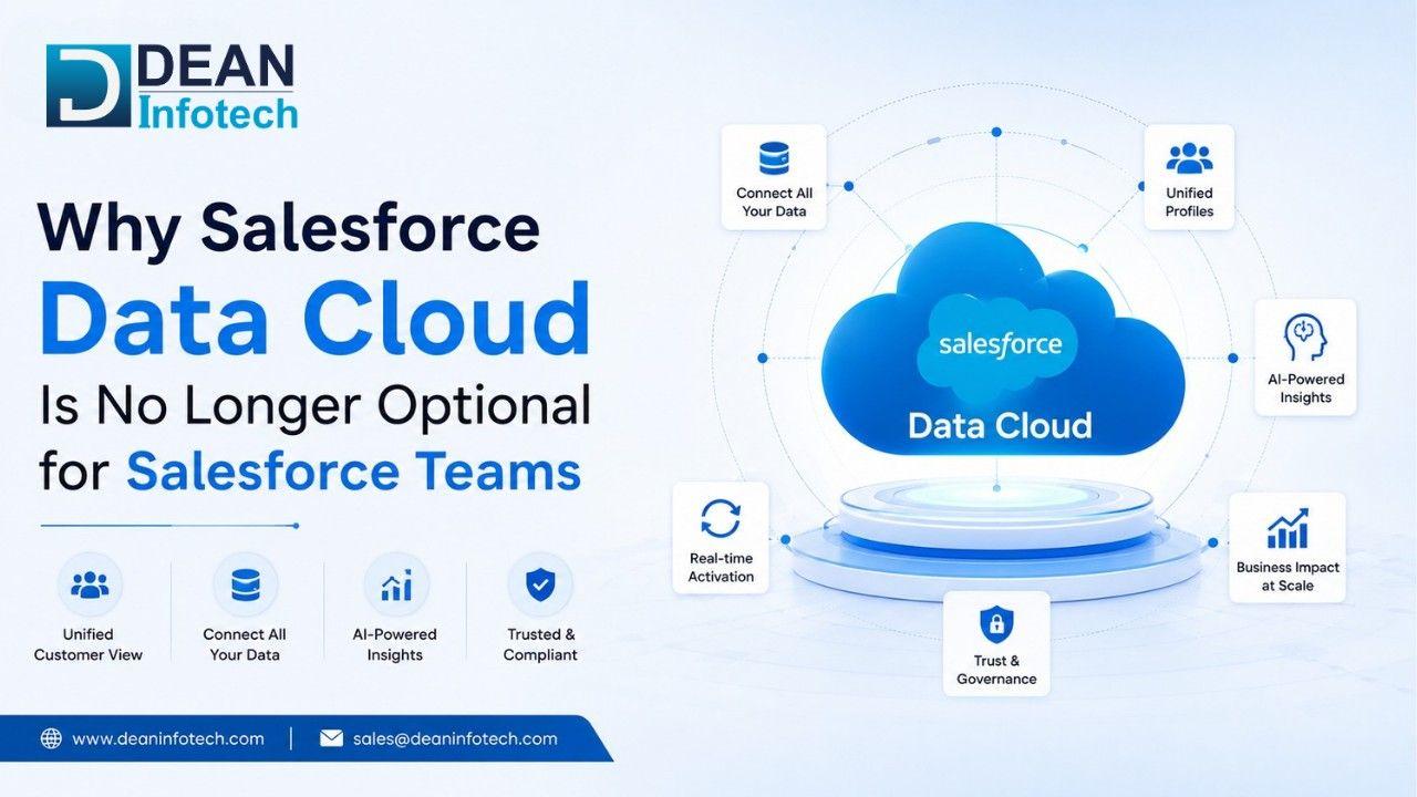 Why Salesforce Data Cloud Is No Longer Optional for Salesforce Teams