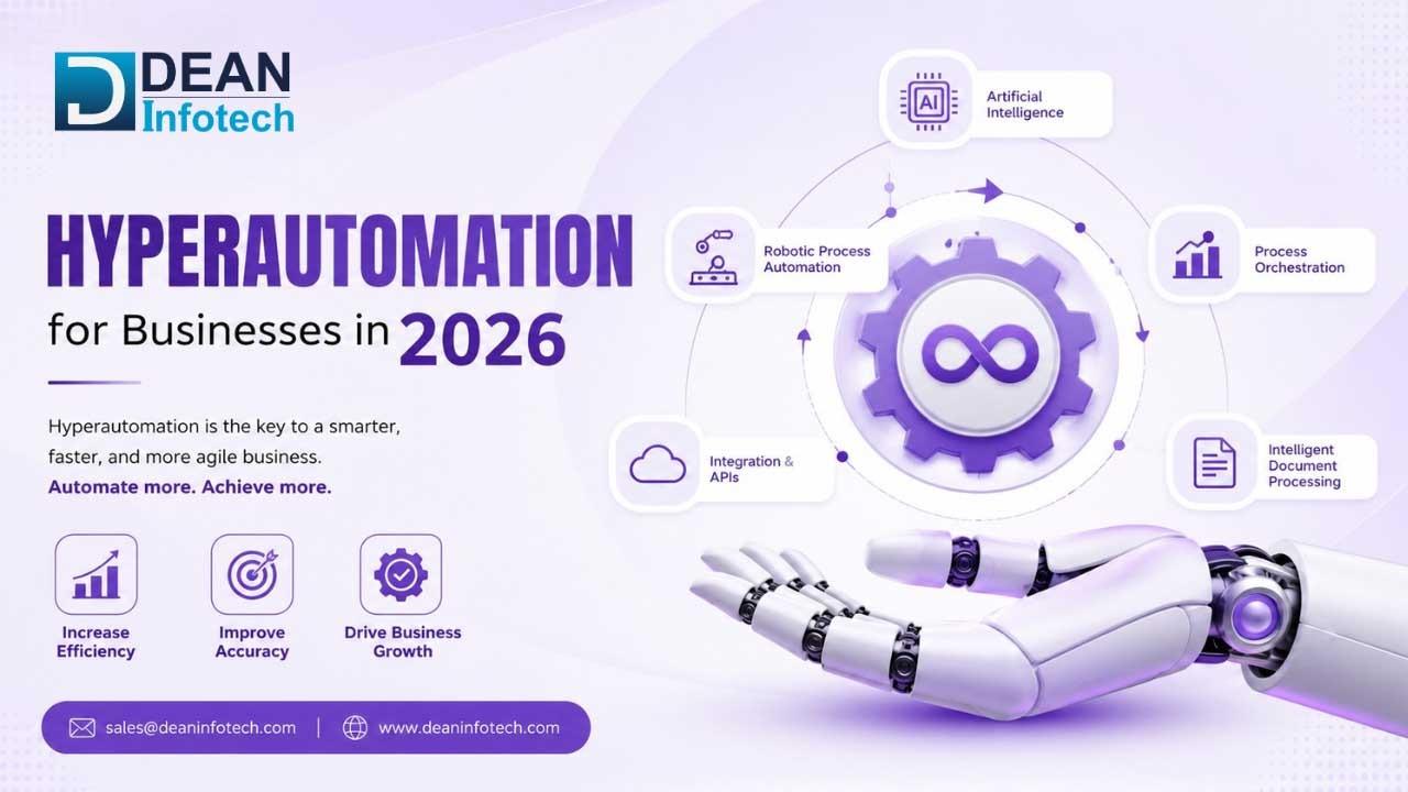 Hyperautomation for Businesses in 2026