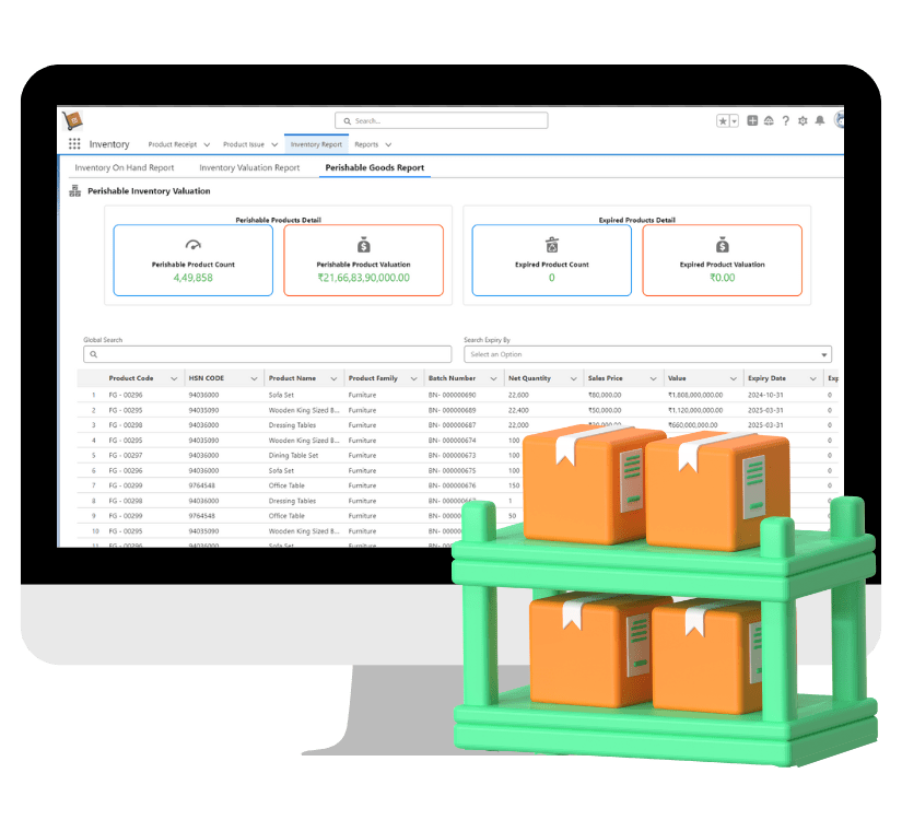 Master data management