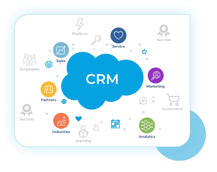 CRM Services