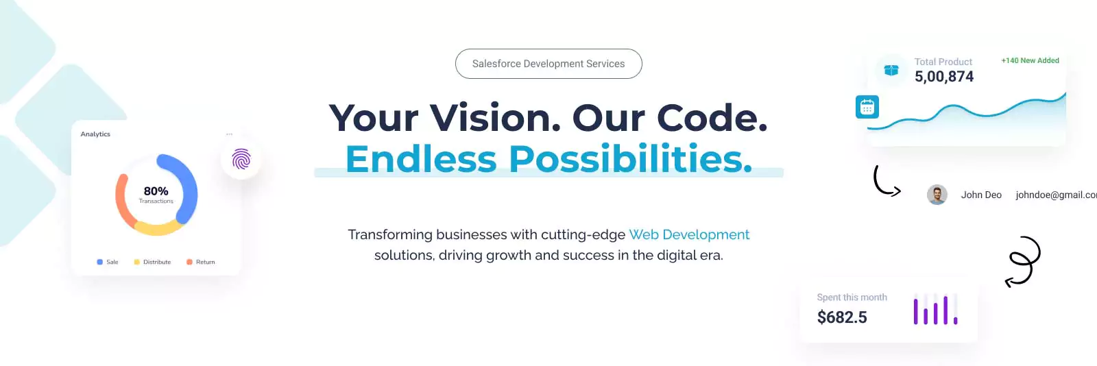 Your Vision, Our Code